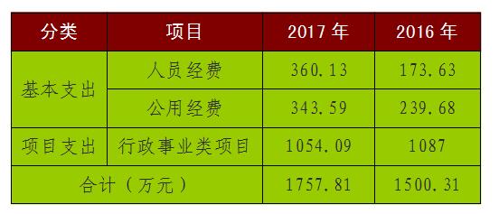 C:UsershmDesktopQQ截图20180914174311.jpg