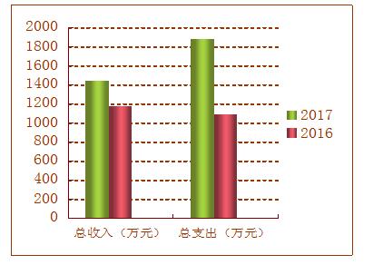 C:UsershmDesktopQQ截图20180914173930.jpg