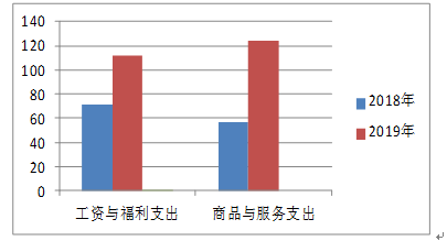 QQ图片20190320163445.png