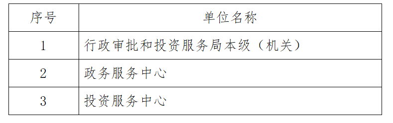 QQ截图20190322151554.png