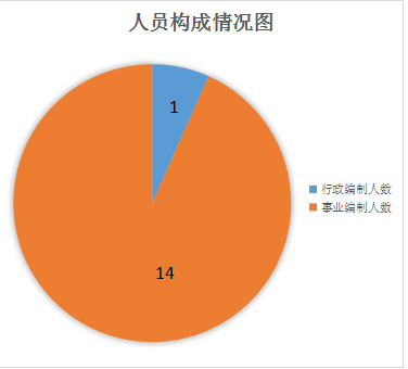 QQ截图20190327161324.png