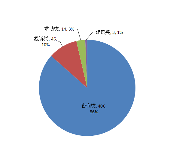 1523841747500093056.png 1523841747500093056.png