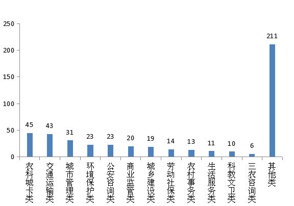 1523841768815099074.png 1523841768815099074.png