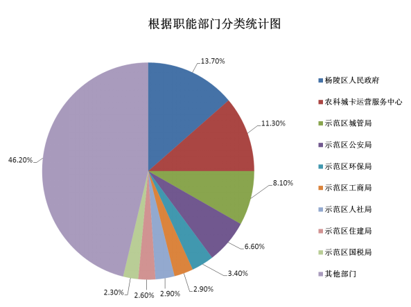 1523841787209088021.png 1523841787209088021.png