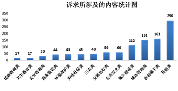 1542676384639029296.png 涉及内容.png