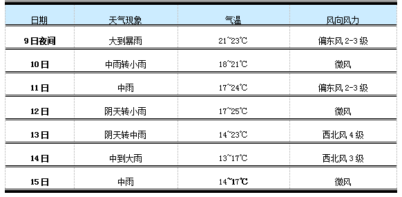 201909096gt5zqhzrz.png 201909096gt5zqhzrz.png