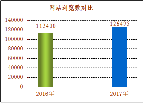 1520411660161033673.png 图片111.png