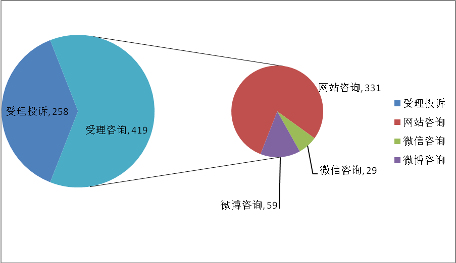 1520411685740090450.png 1520411685740090450.png