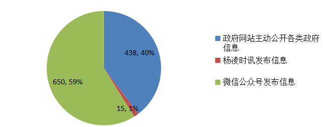 QQ截图20190301143414.png QQ截图20190301143414.png