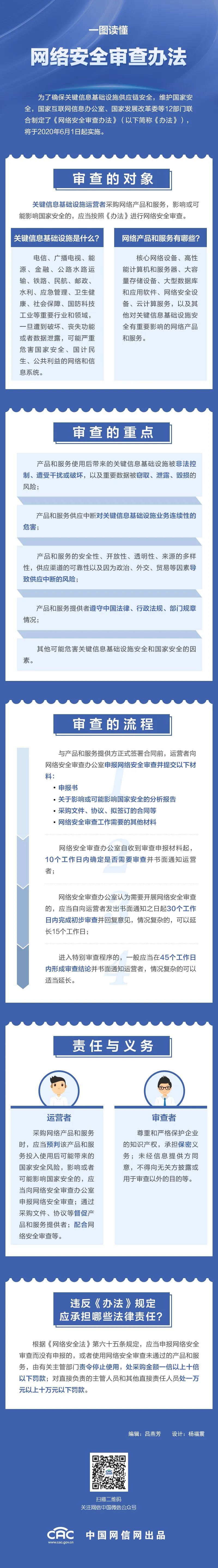 微信图片_20200601143320.jpg 微信图片_20200601143320.jpg