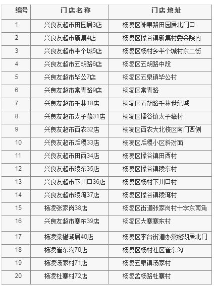 20200130162802.png 20200130162802.png