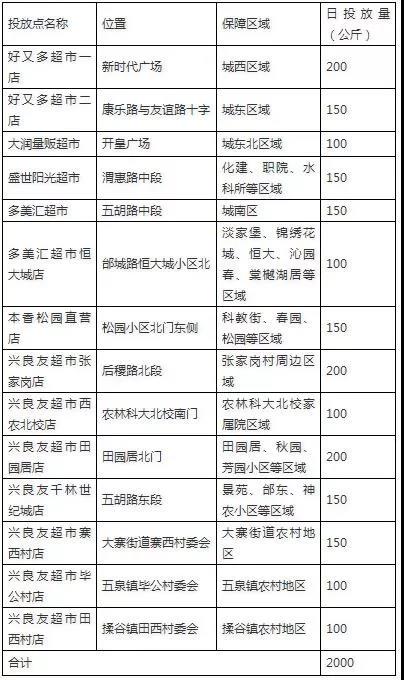 微信图片_20190923201052.jpg 微信图片_20190923201052.jpg